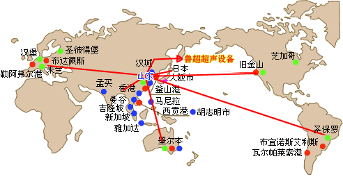 營銷網絡(圖2)